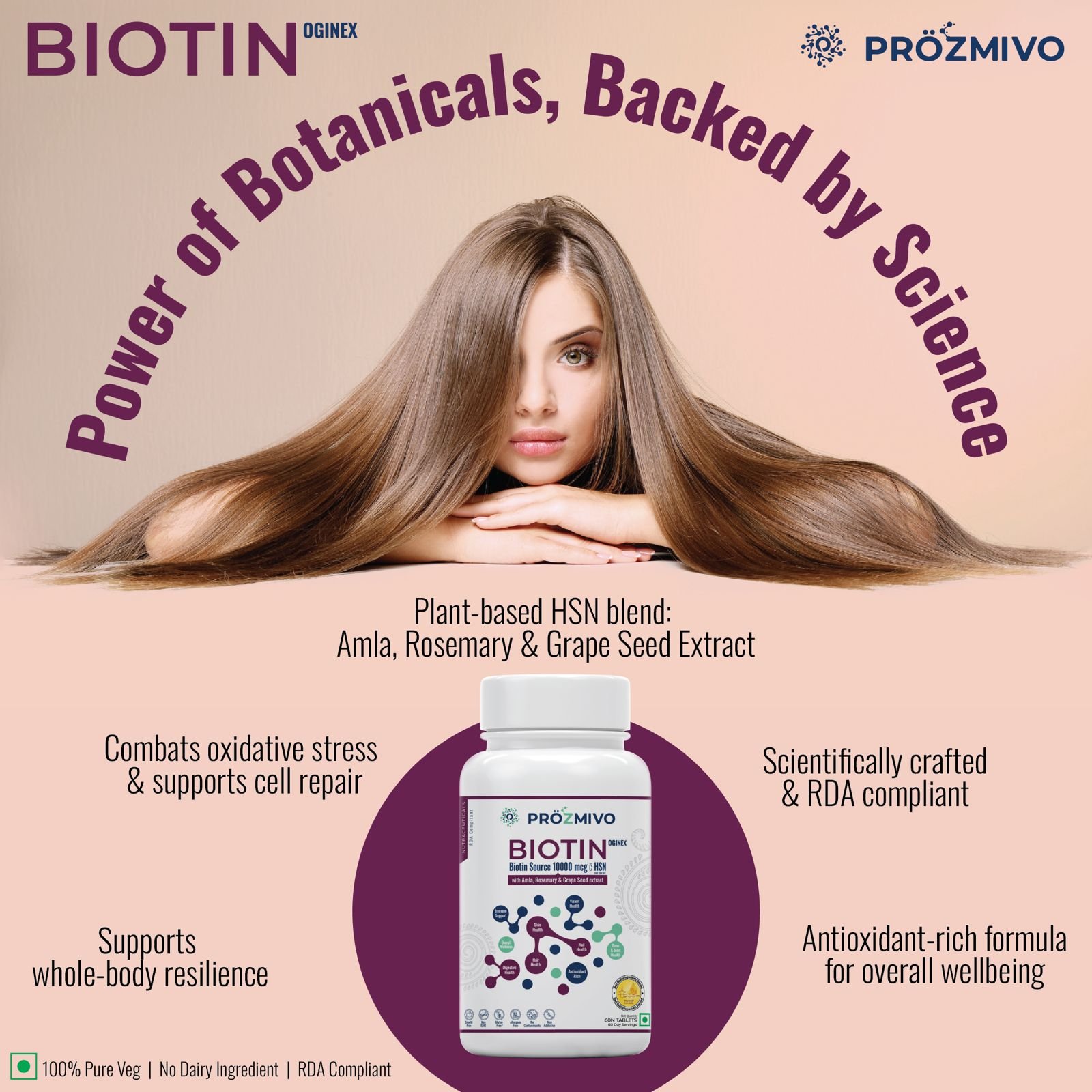 Biotin OGINEX with HSN