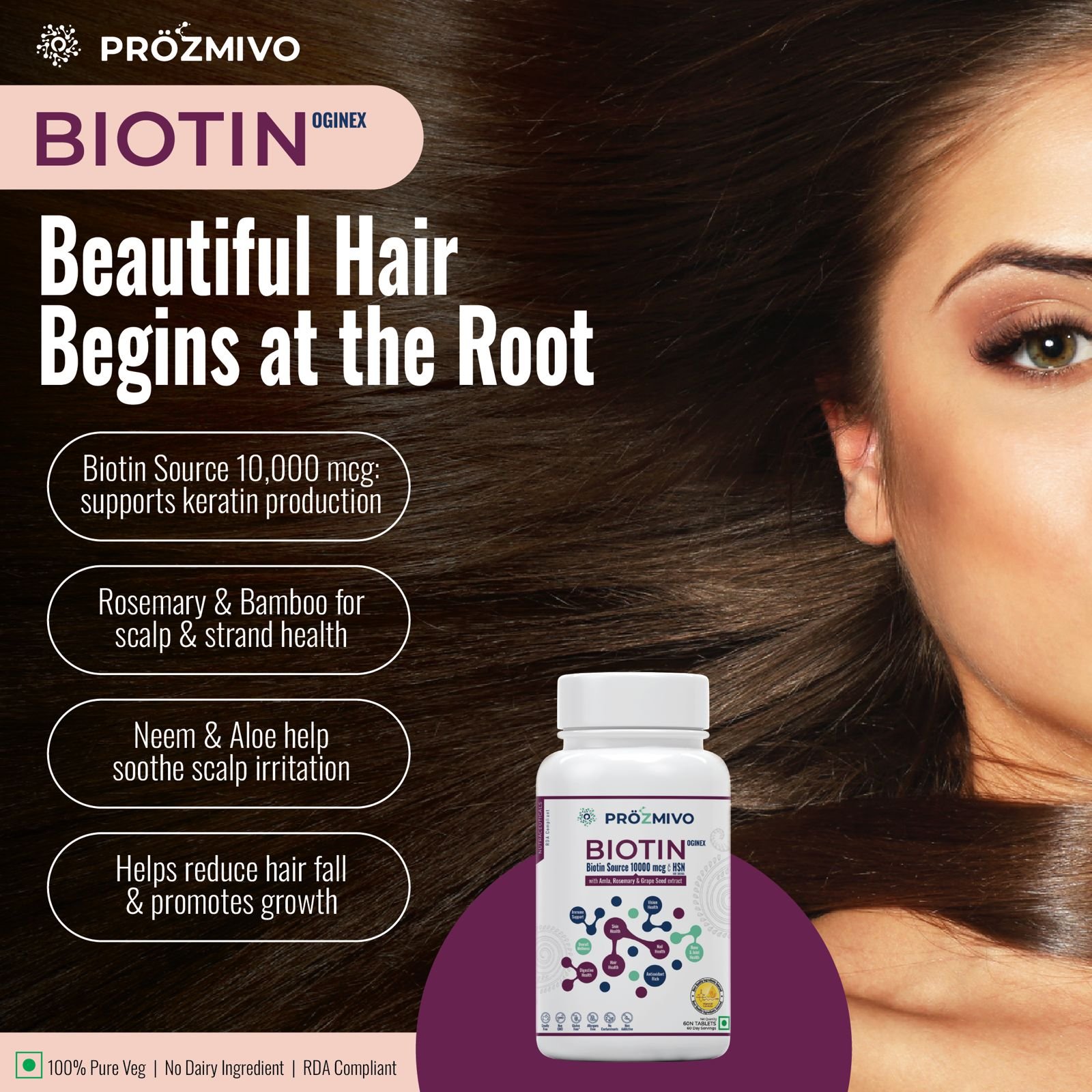 Biotin OGINEX with HSN