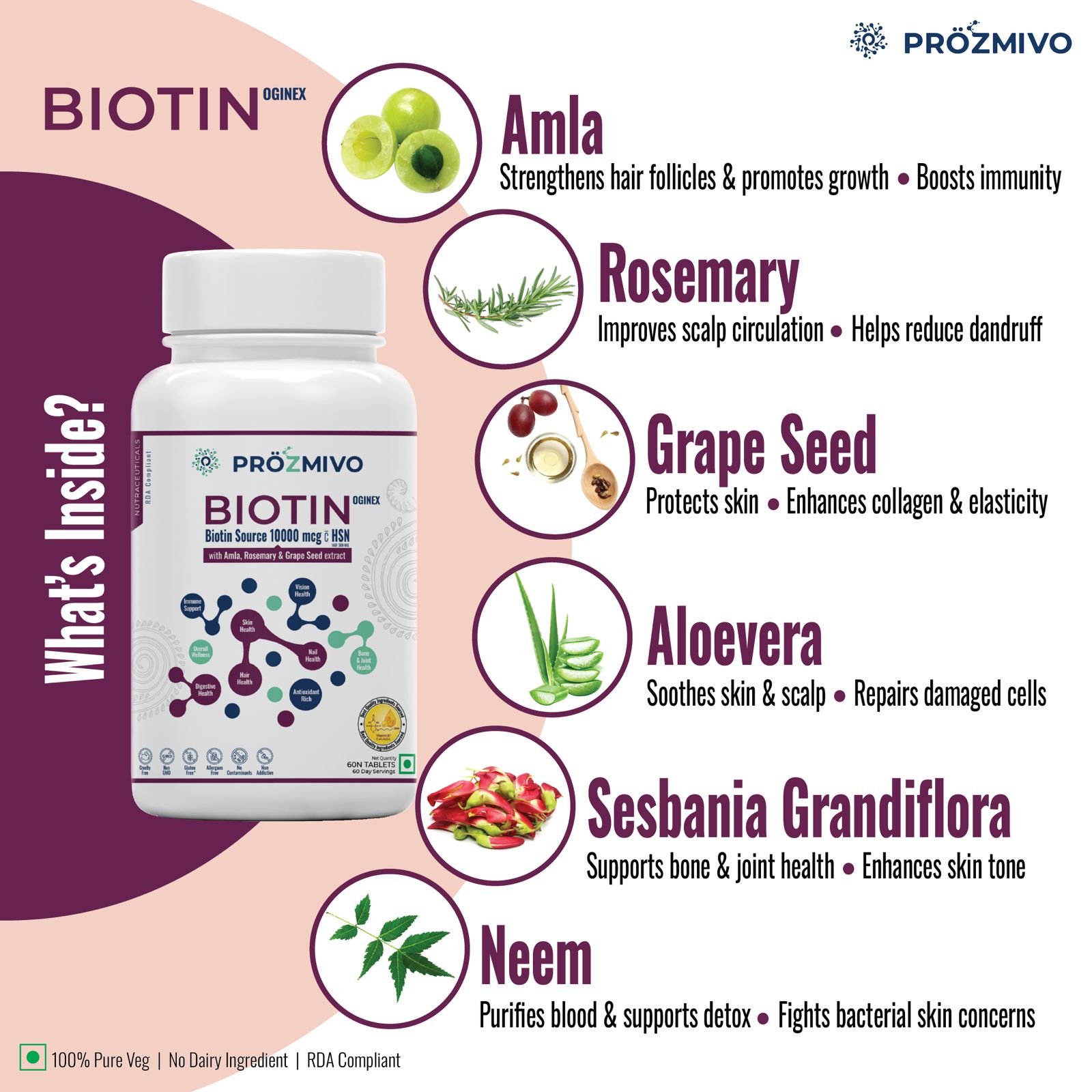 Biotin OGINEX with HSN