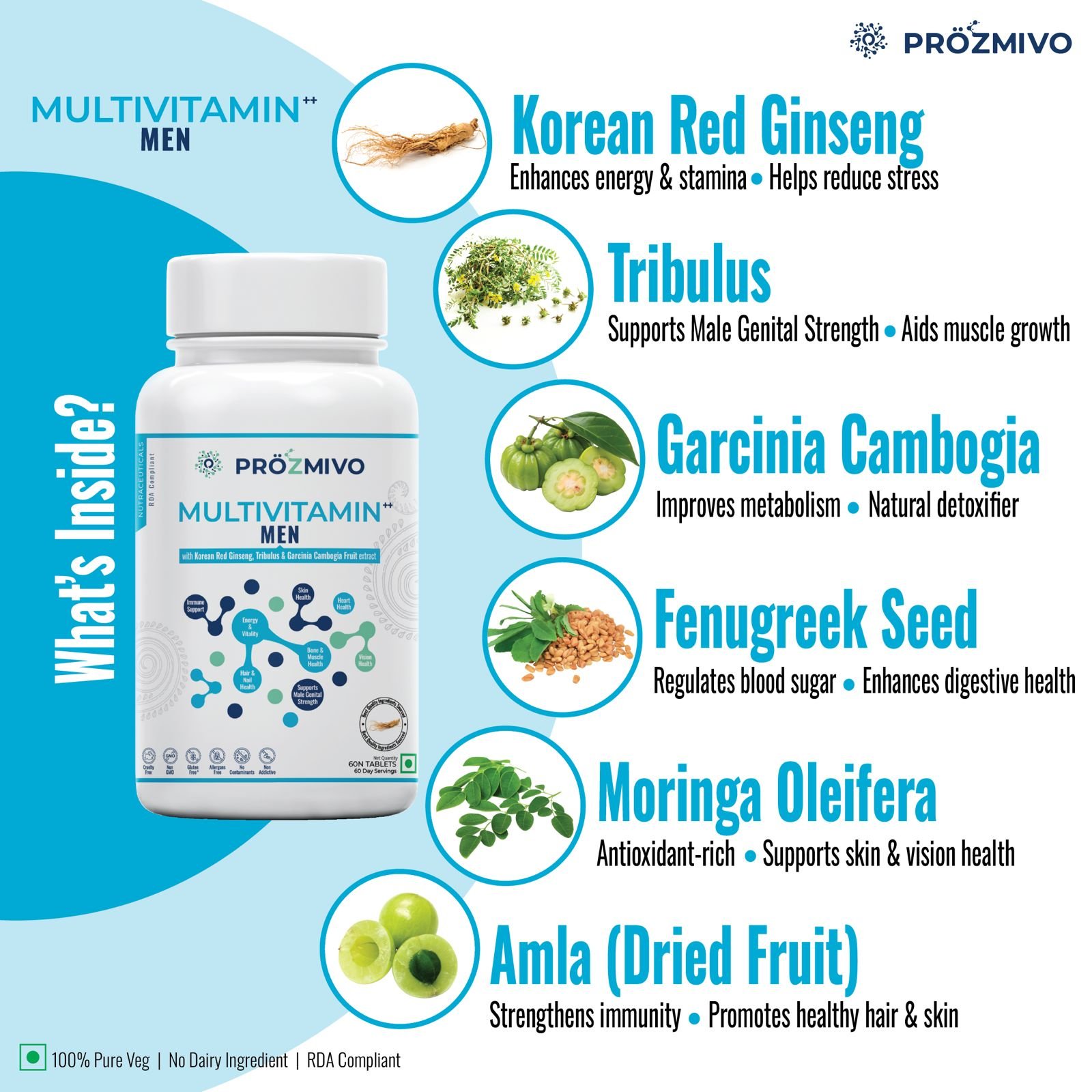 Multivitamin for Men