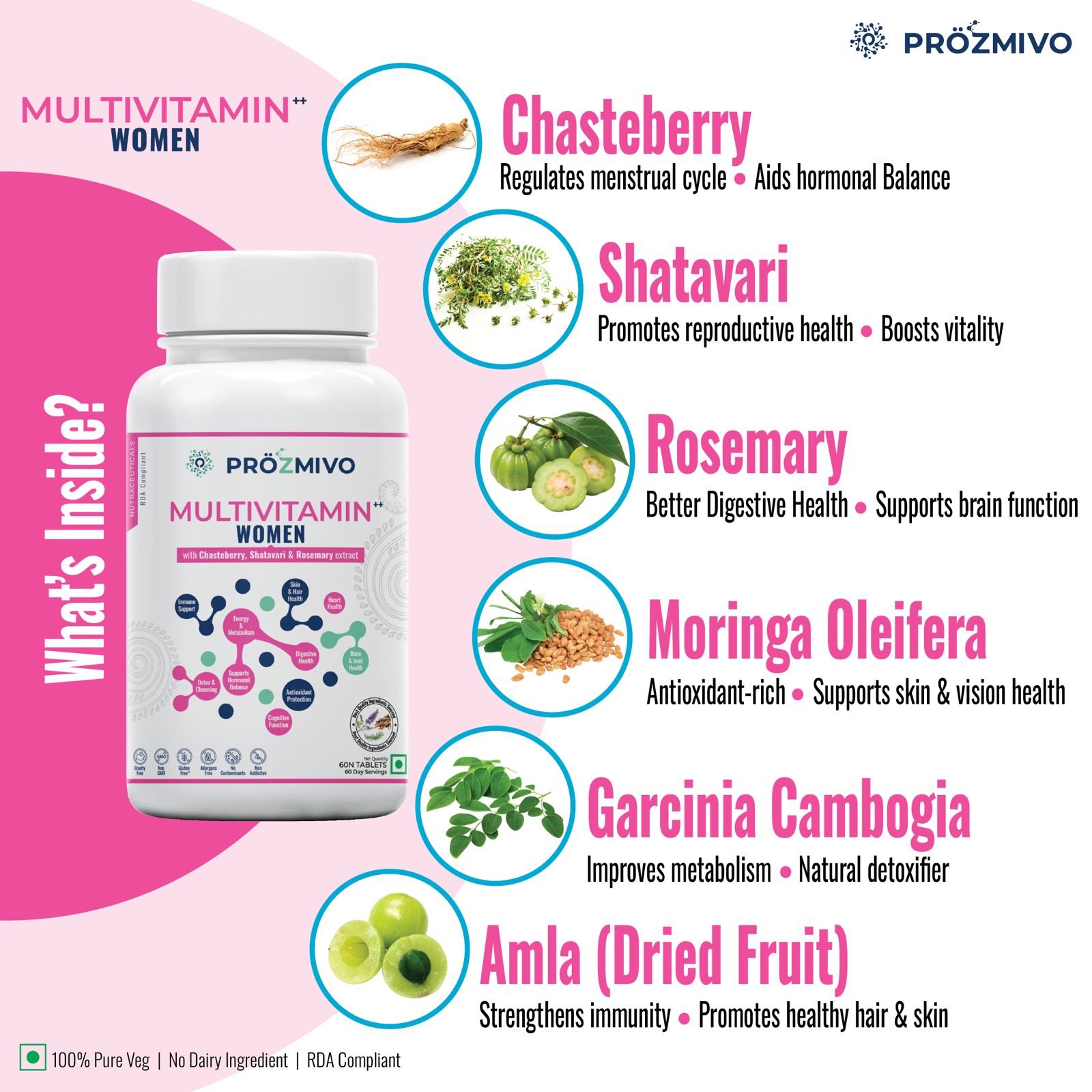 Multivitamin for Women